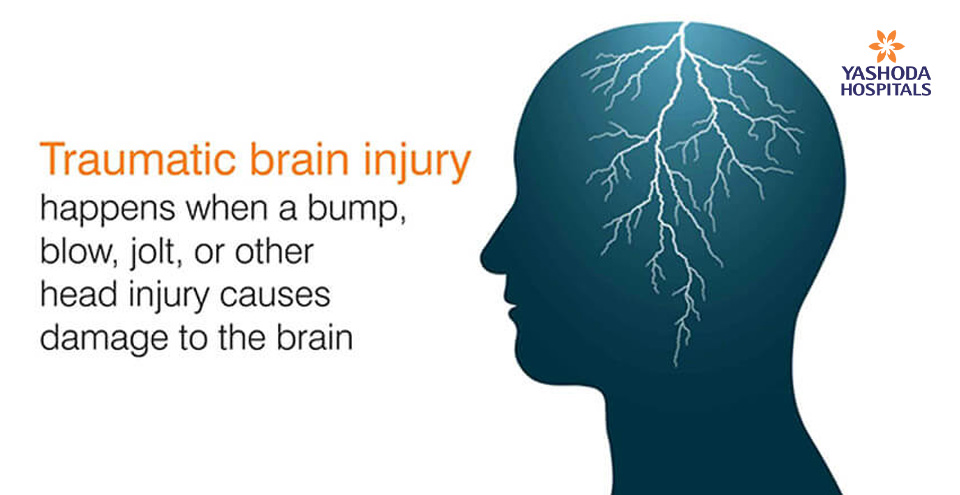 Brain injury or traumatic brain injury