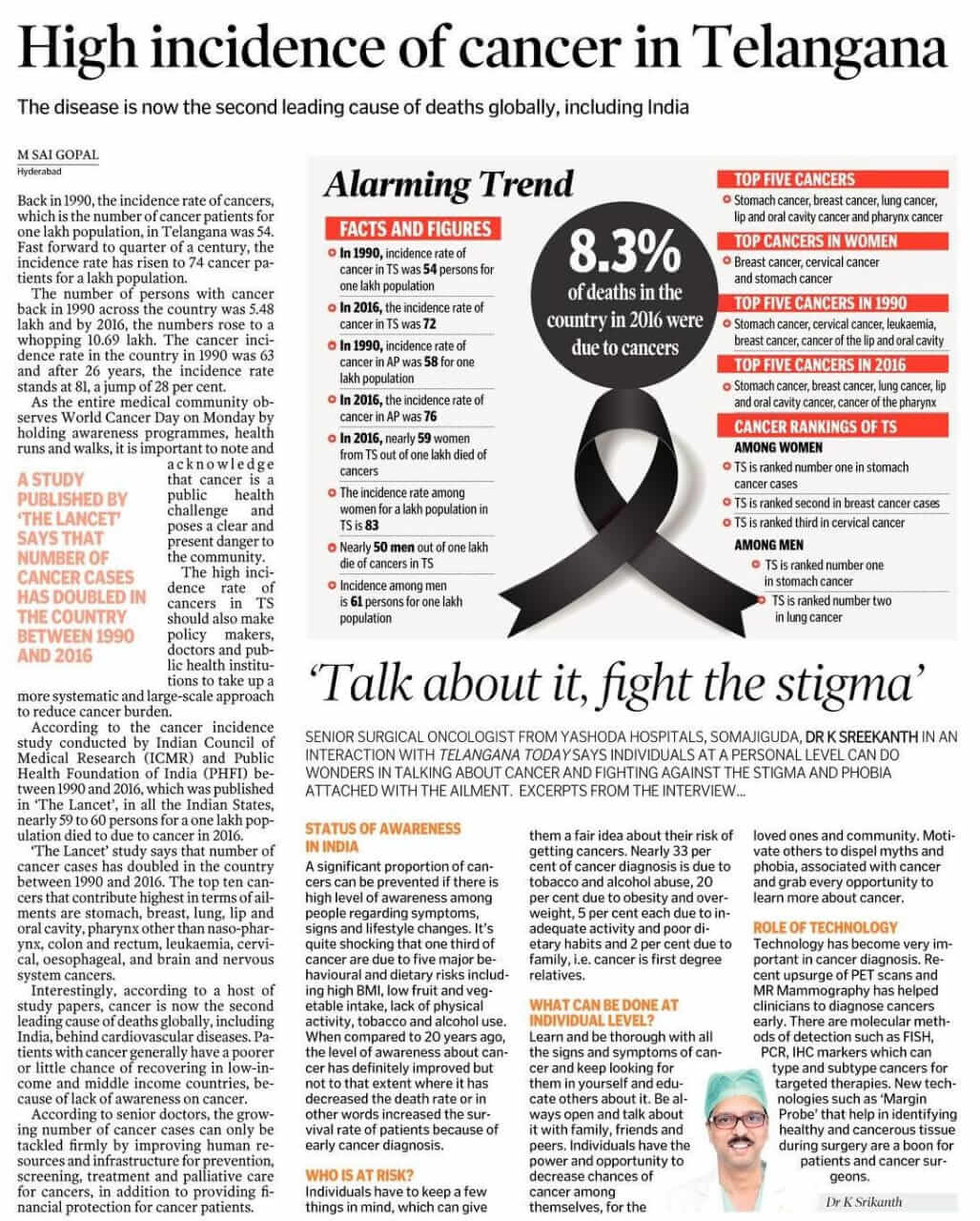 High incidence of cancer in Telangana