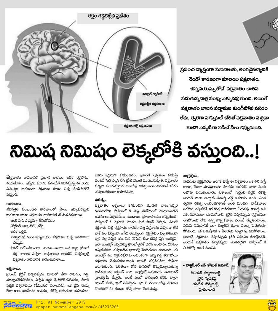 Every Minute Counts During Brain Stroke - Dr RN Komal Kumar Neurologist