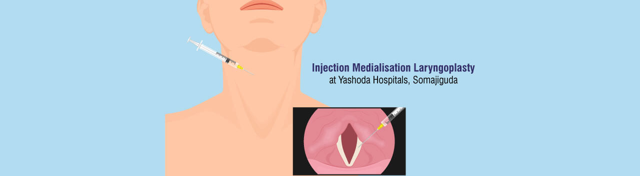 Injection Medialisation Laryngoplasty