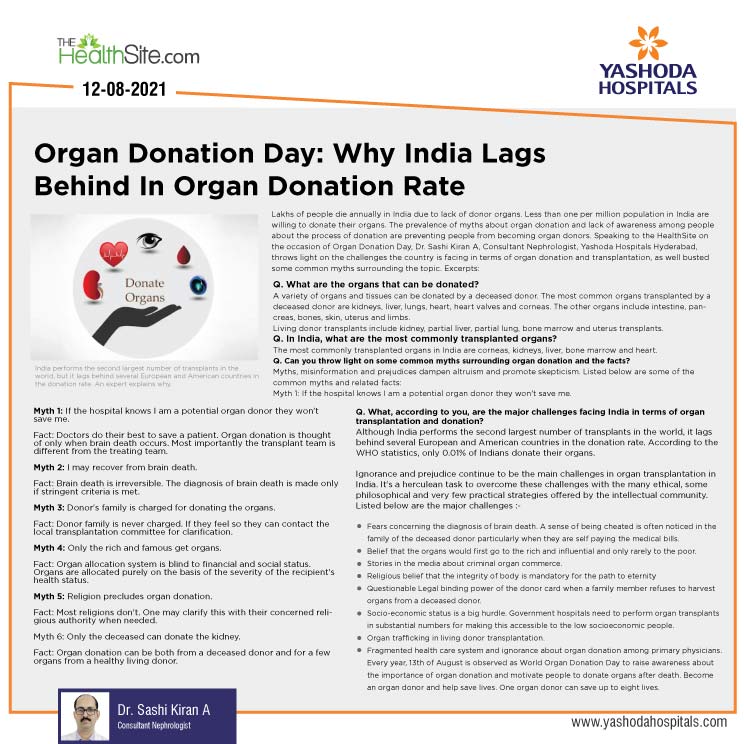 Why India lags behind in Organ Donation rate?