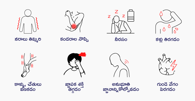 Nerve Impairment symptoms