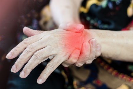 De Quervain Tenosynovitis Symptoms