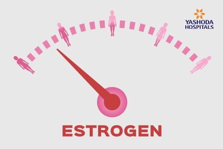 Estrogen