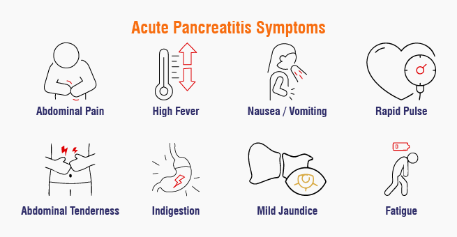 Acute Pancreatitis_Body