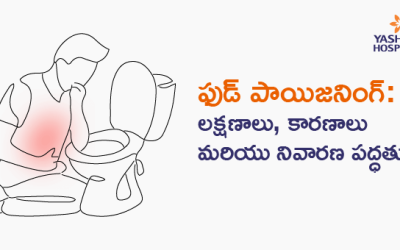 ఫుడ్ పాయిజనింగ్: లక్షణాలు, కారణాలు మరియు నివారణ పద్ధతులు