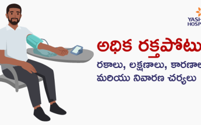 అధిక రక్తపోటు: రకాలు, లక్షణాలు, కారణాలు మరియు నివారణ చర్యలు