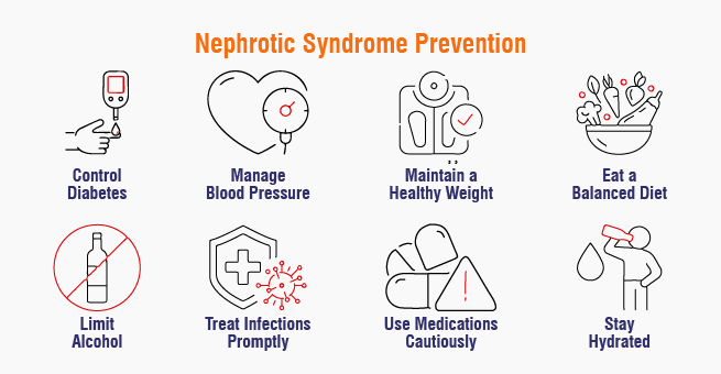 Nephrotic Syndrome Prevention