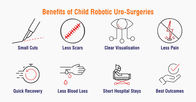 Robotic Surgery for Kids Advancements in Pediatric Urology_Body 