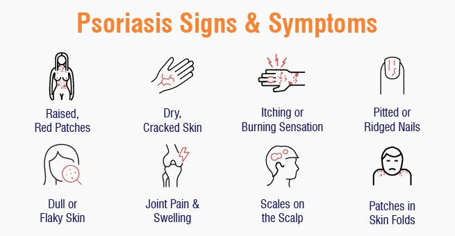 Early Signs of Psoriasis_Body 1