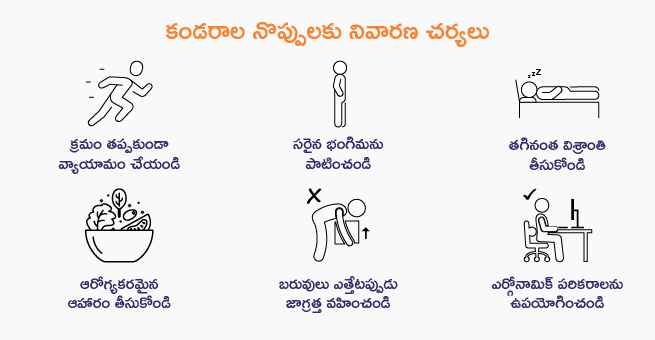 muscle-pain-preventions