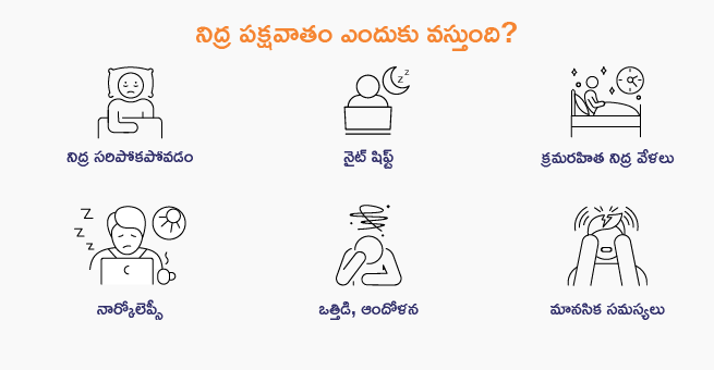 Sleeping paralysis-causes