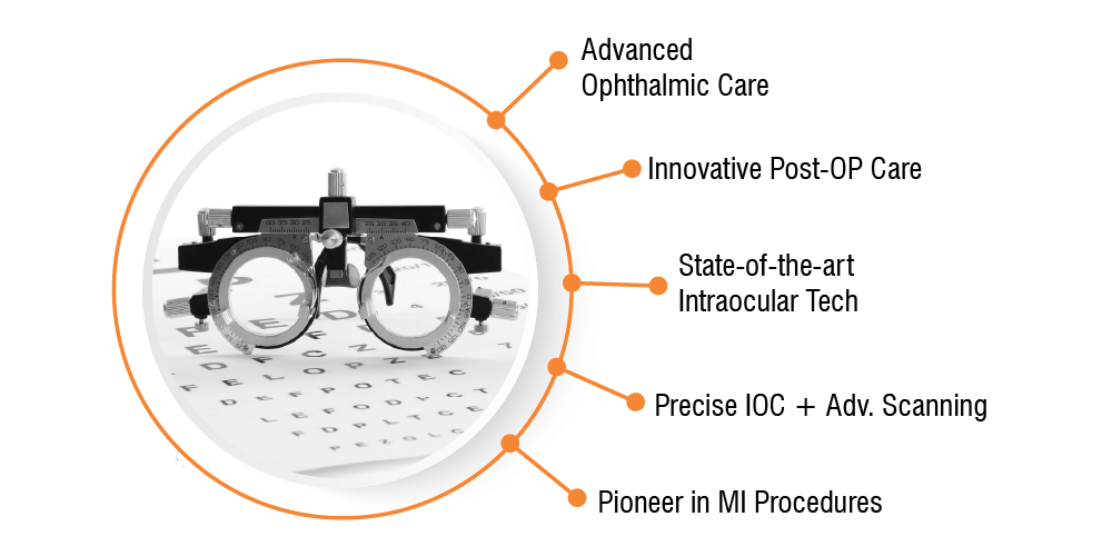 Web Banner_ophthalmology