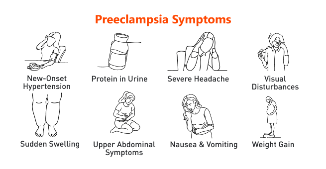 Beyond Blood Pressure Symptoms