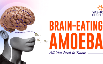 Brain-Eating Amoeba (Naegleria Fowleri): All You Need to Know