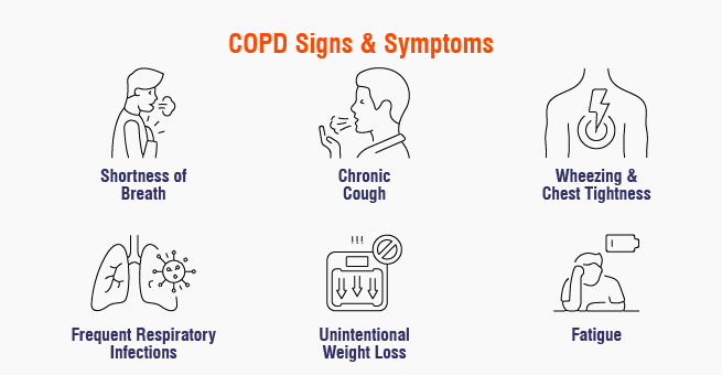 COPD Explained_Body