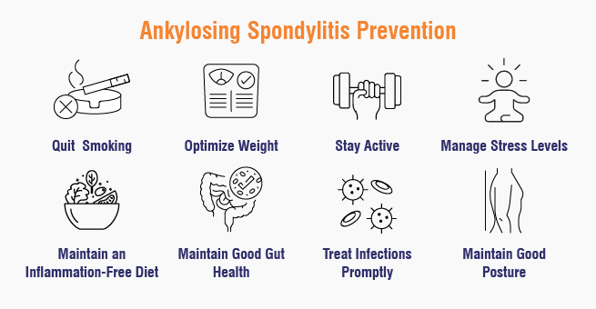 ankylosing spondylitis_Body 1