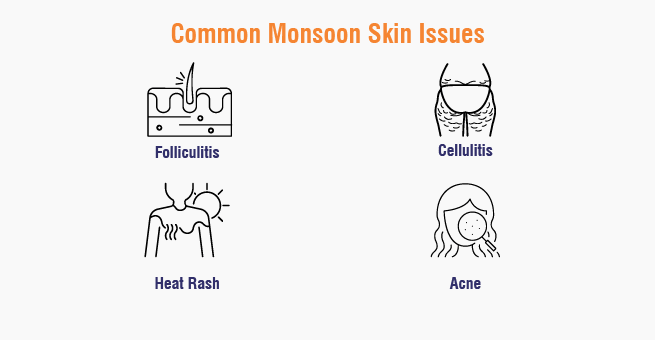 Common Monsoon Skin Diseases_Body 2 (1)