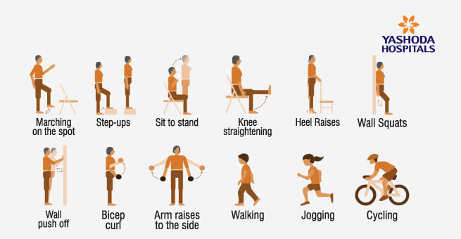 FITNESS EXERCISES