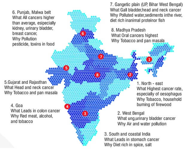 Geography of Cancer