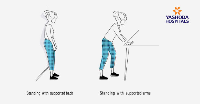 Positions to ease Shortness of Breath