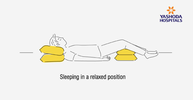 Positions to ease Shortness of Breath