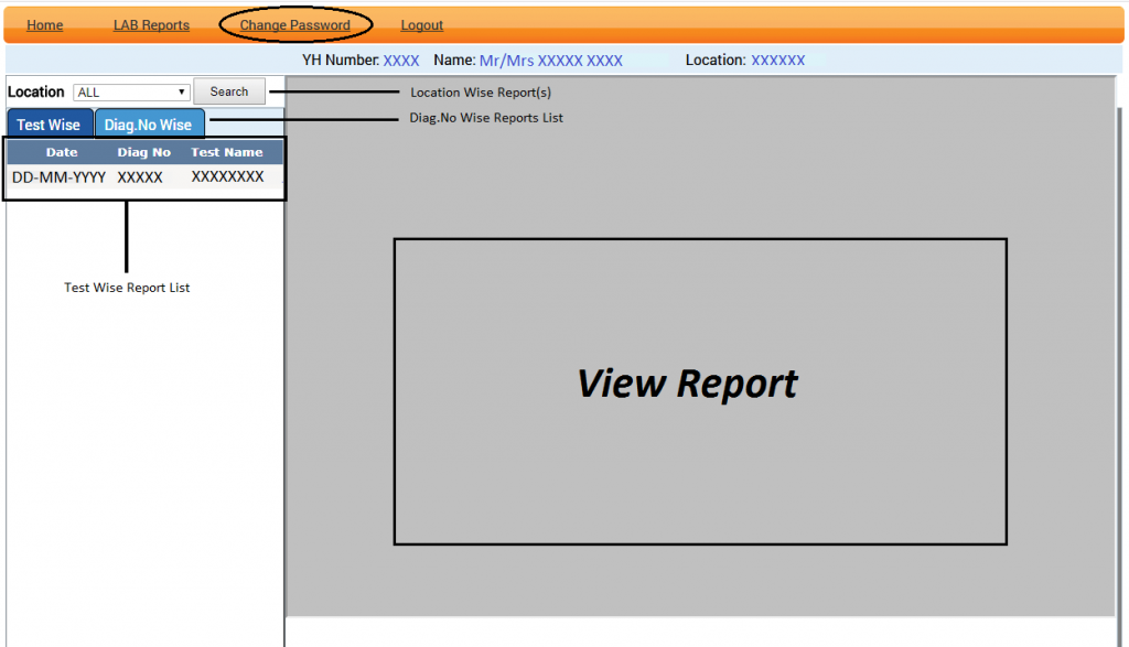 view-report-screen